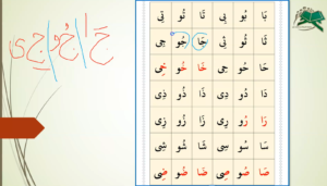 Lire le Coran pour tous avec Tajwid en ligne
