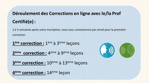 Correction le coran pour tous formation en ligne