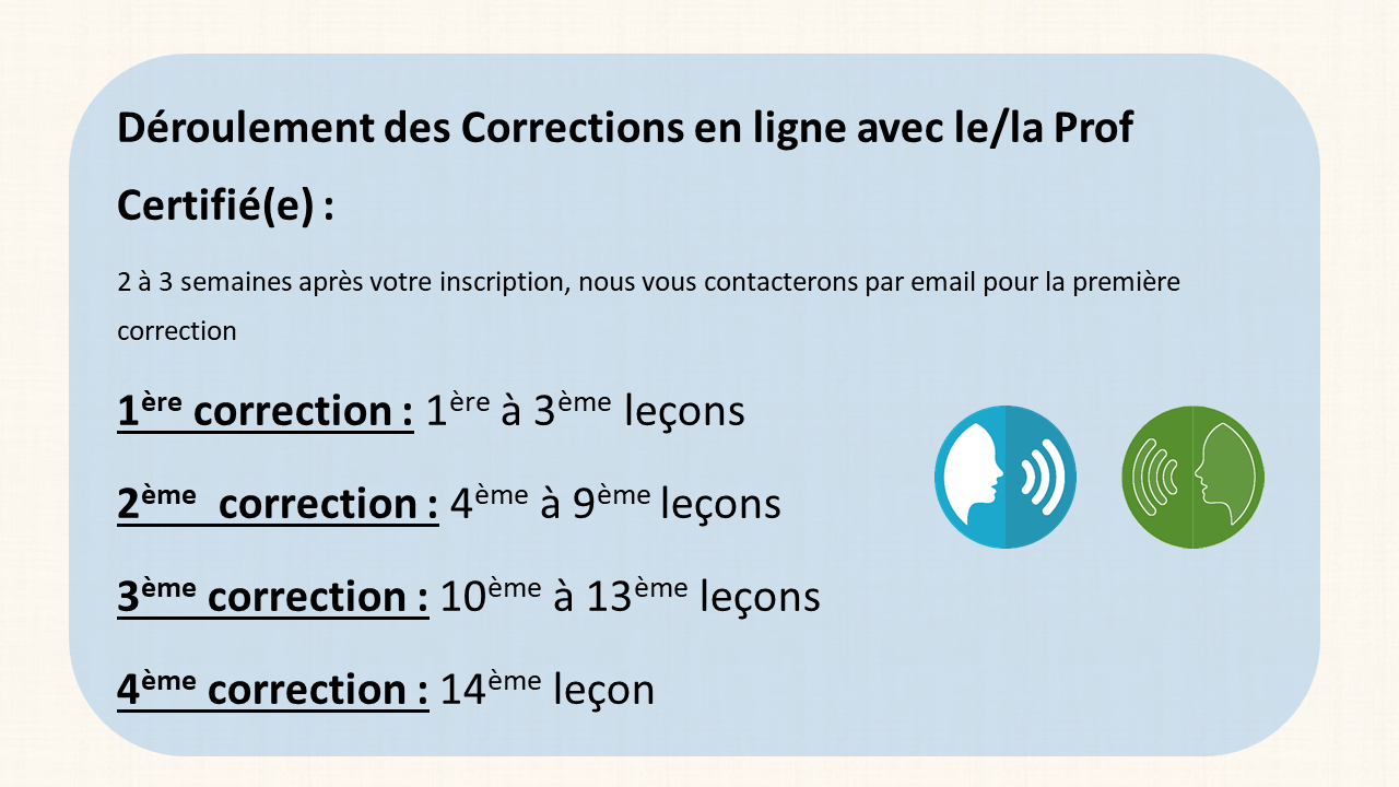 le coran pour tous formation en ligne Correction le coran pour tous formation en ligne