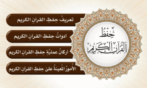 Mémoriser le Coran Tajwid Moussawar