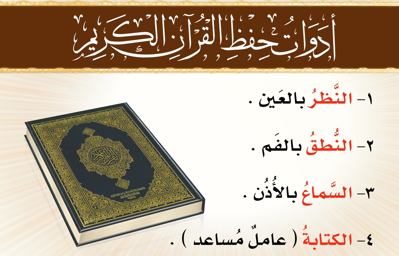 outils de la mémorisation du Coran